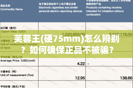 芙蓉王(硬75mm)怎么辨别？如何确保正品不被骗？